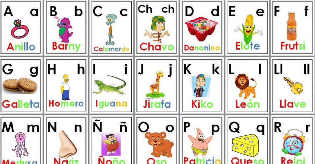 abecedario para niños